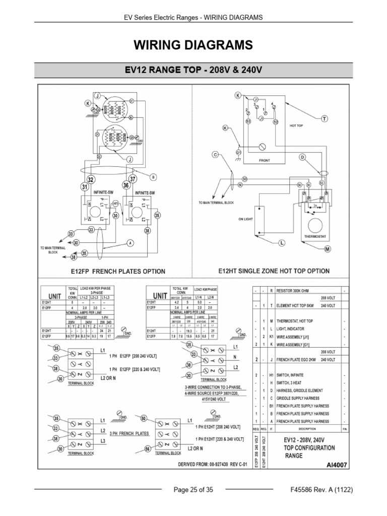 electric range wiring diagram