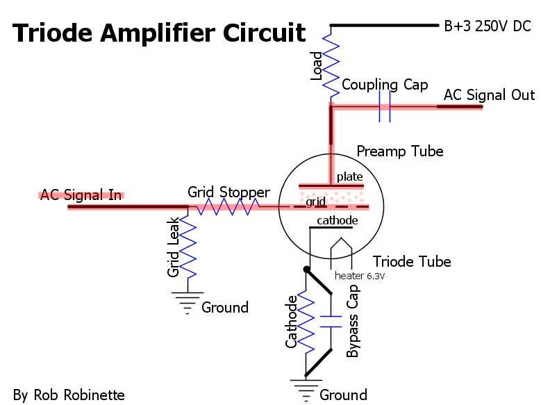 vacuum tube amplifier circuit diagram
