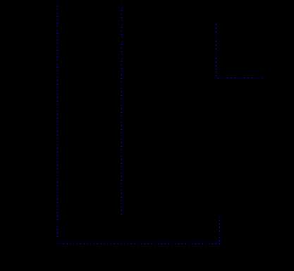 state diagram of sequential circuit state diagram of sequential circuit
