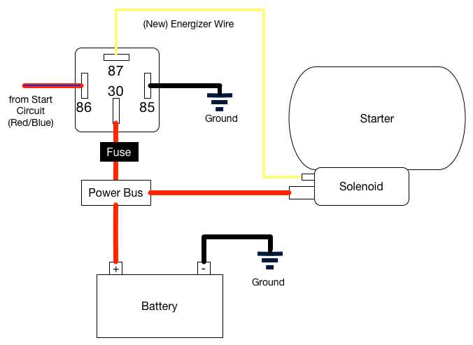car starter circuit diagram