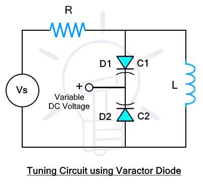 varactor diode circuit diagram varactor diode circuit diagram