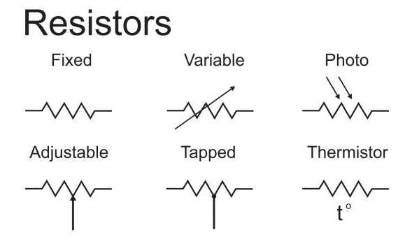variable resistor in circuit diagram