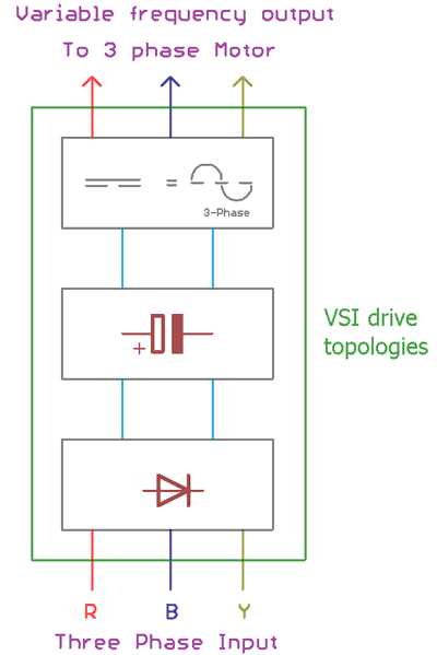 variable speed drive schematic diagram