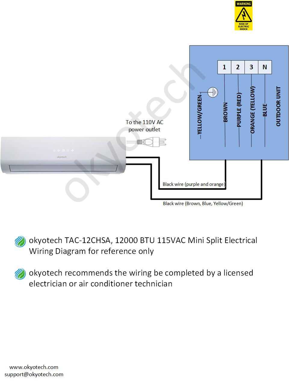 outside ac unit wiring diagram