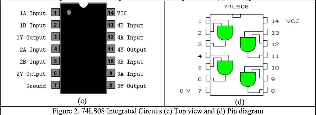 ttl logic circuit diagram