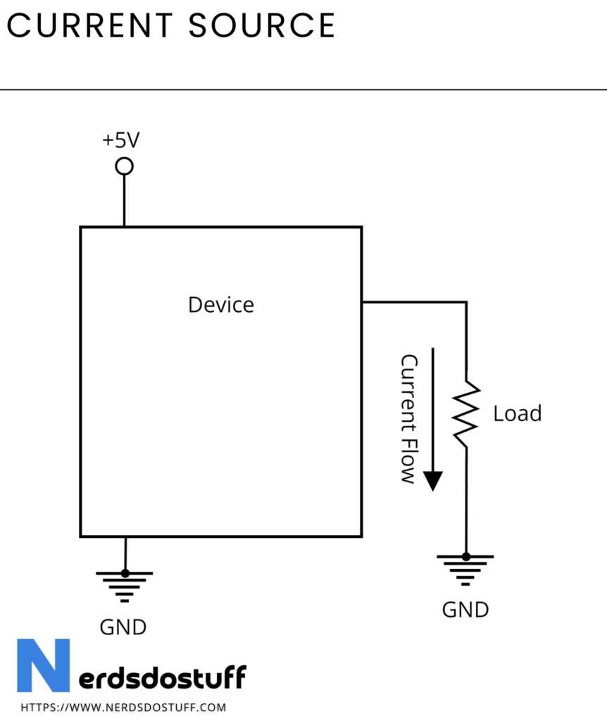 open source circuit diagram