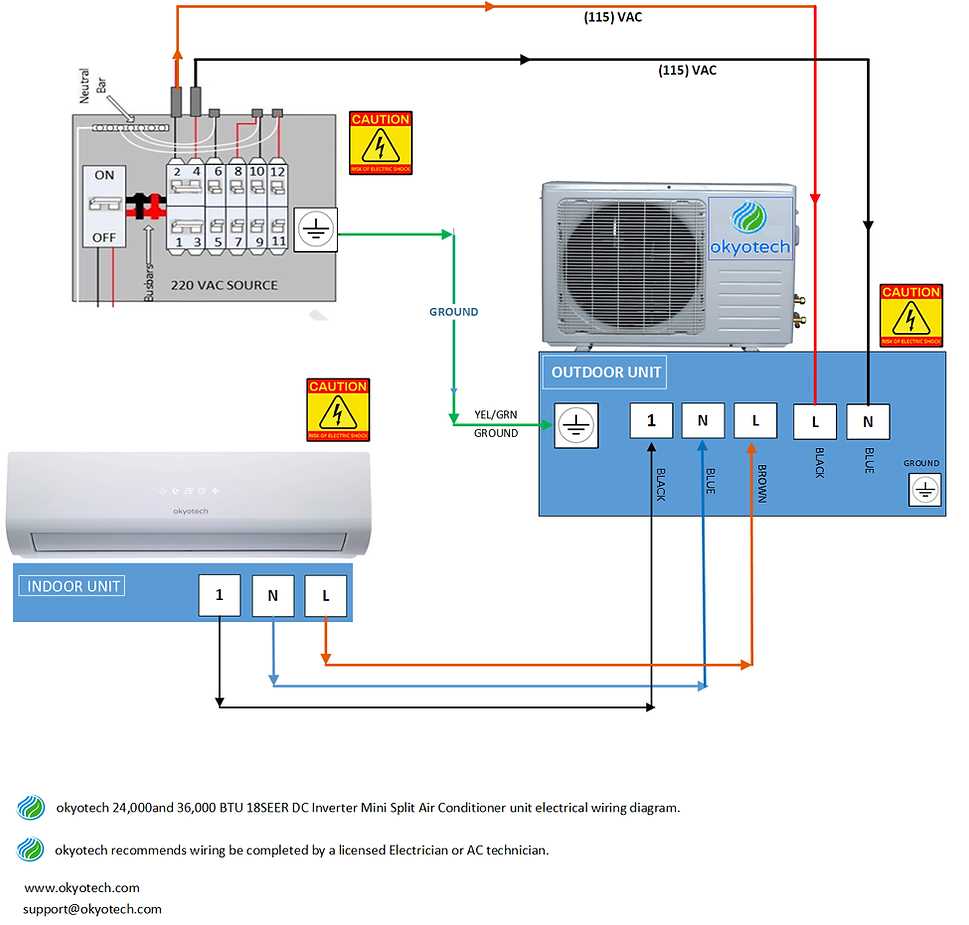 split ac circuit diagram
