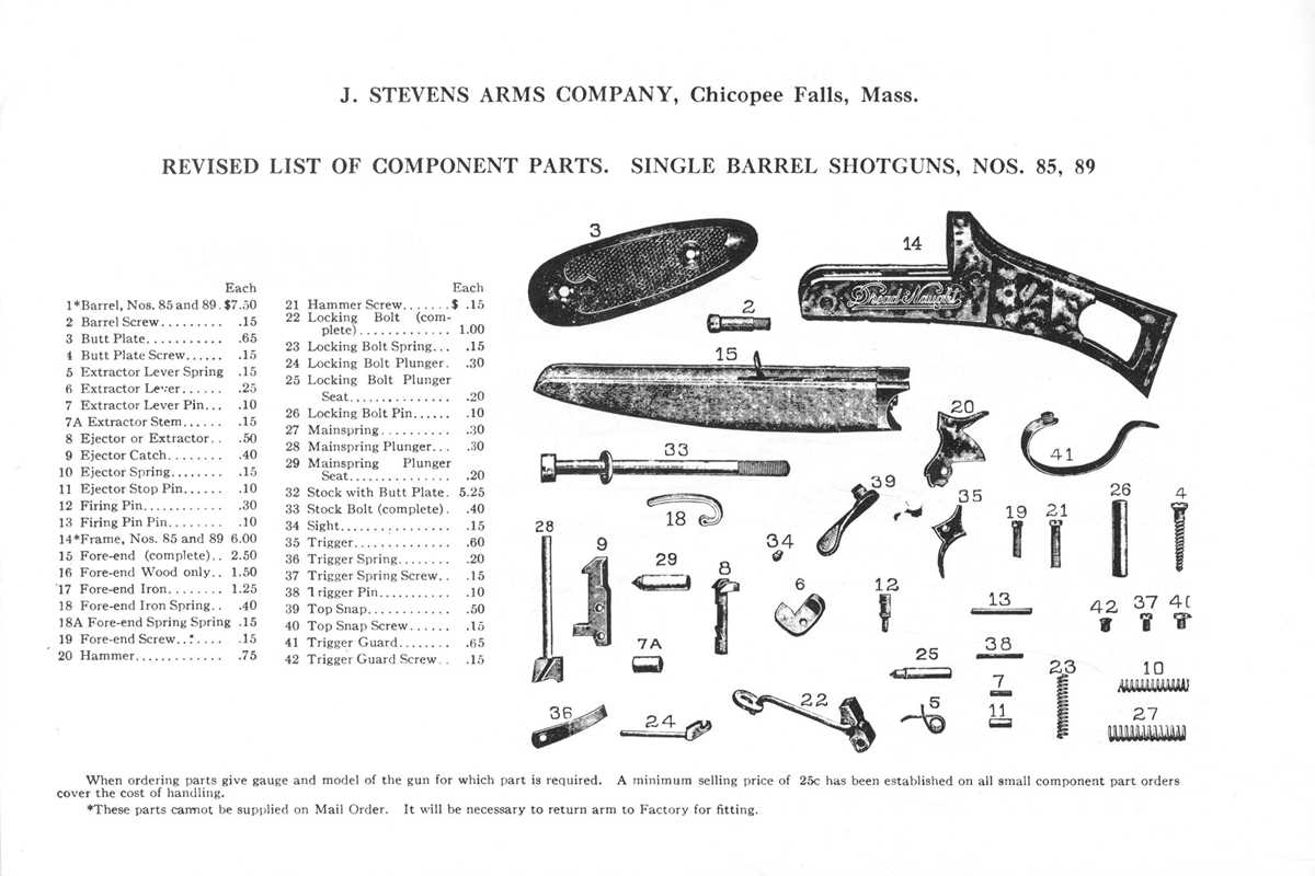 schematic stevens favorite parts diagram