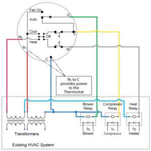 24v thermostat wiring diagram