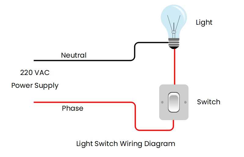 electrical lighting circuit diagram
