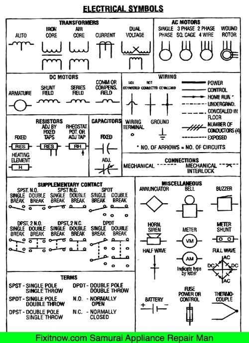 wiring diagram symbols hvac