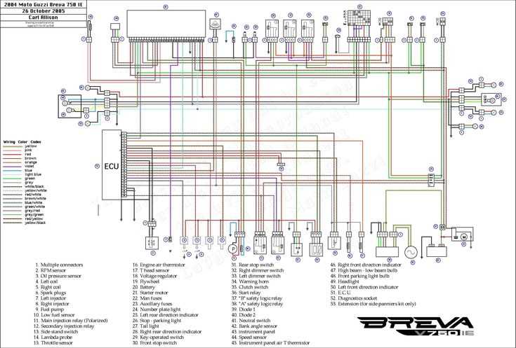 2008 ram 1500 wiring diagram
