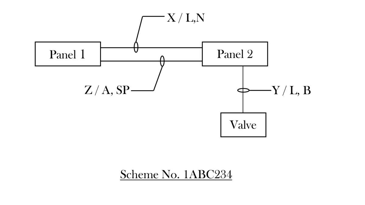 schematic block diagram example schematic block diagram example