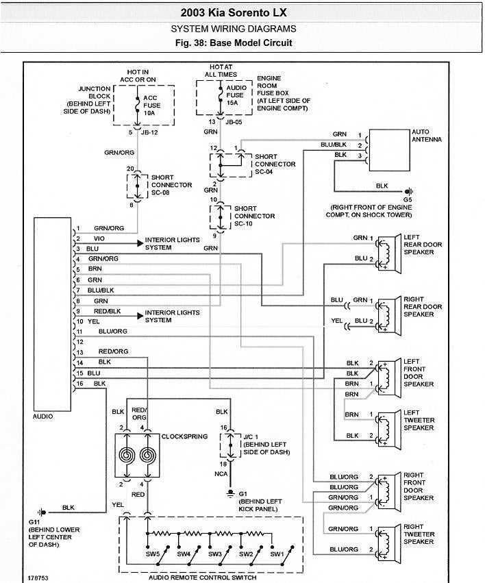 2003 kia sorento radio wiring diagram
