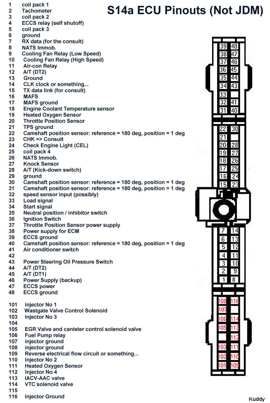 ecu nissan wiring diagram color codes