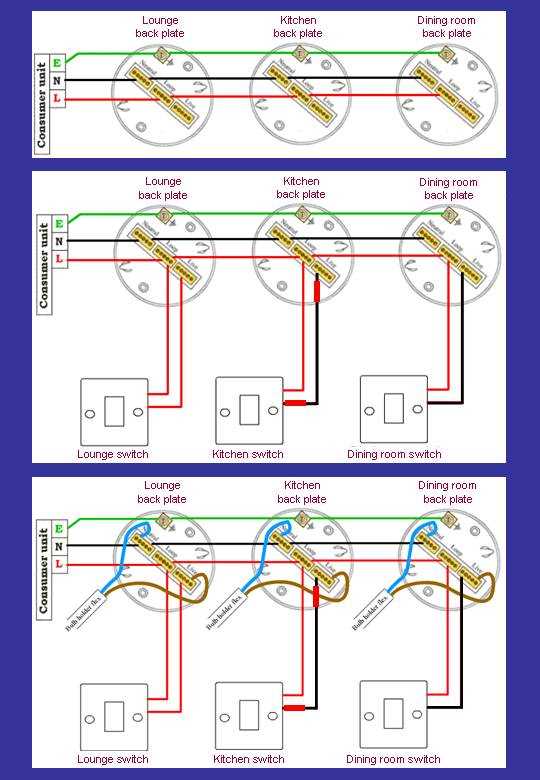 domestic lighting circuit wiring diagram