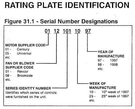 modine heater thermostat wiring diagram modine heater thermostat wiring diagram