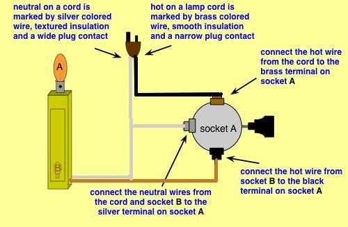 3 way rotary lamp switch wiring diagram