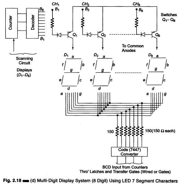 seven segment led display circuit diagram