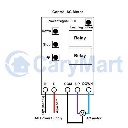 220v ac motor wiring diagram