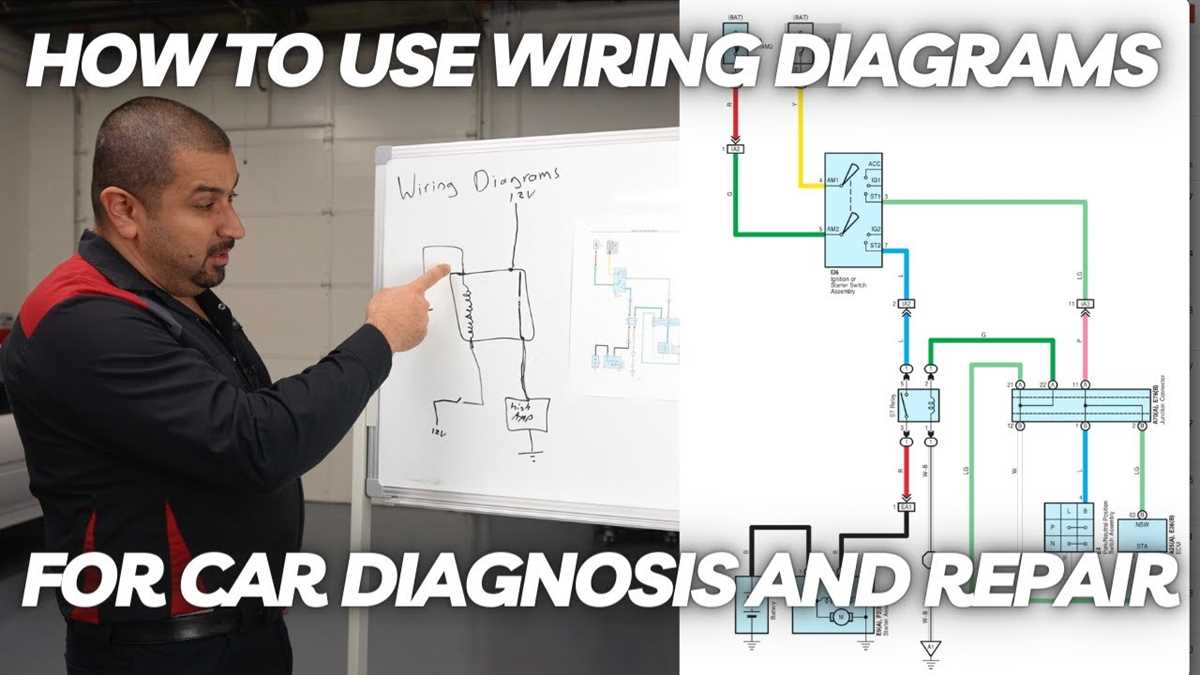 car wiring diagrams