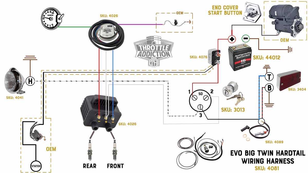 electra glide harley wiring diagrams simple