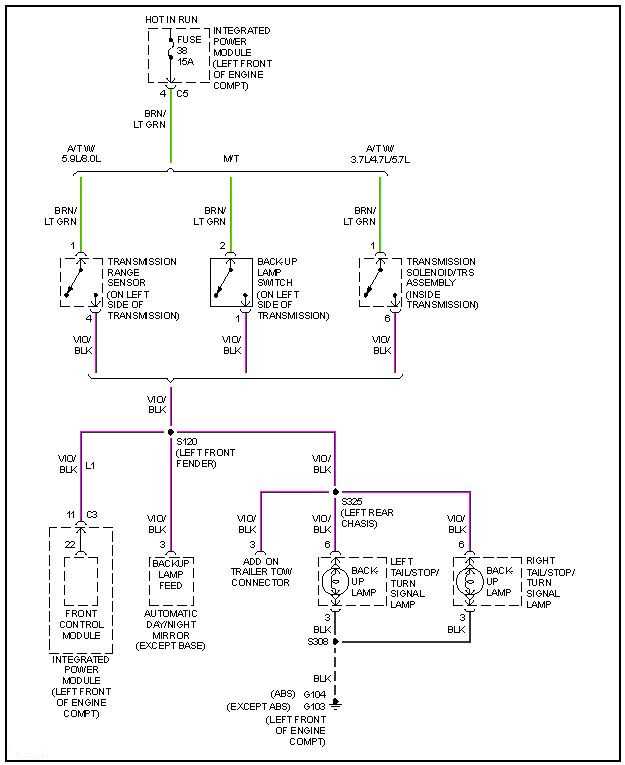 2003 dodge ram 1500 stereo wiring diagram