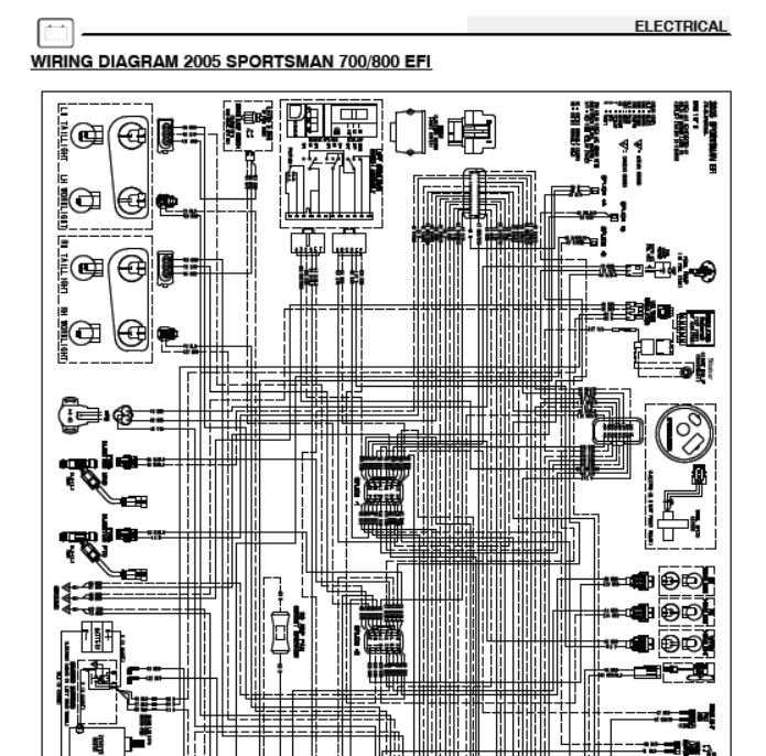 2005 polaris sportsman 700 efi wiring diagram