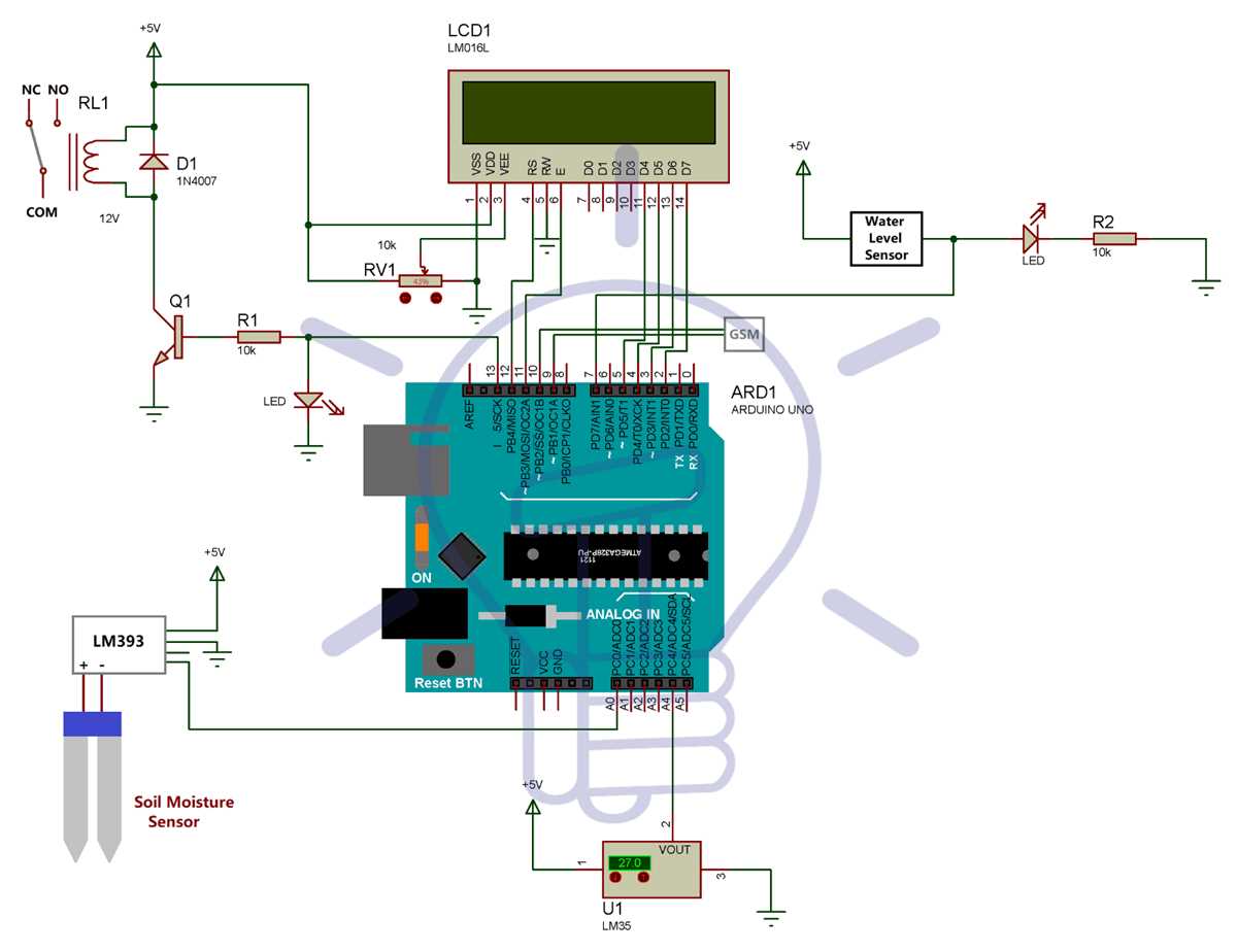 irrigation system schematic diagram