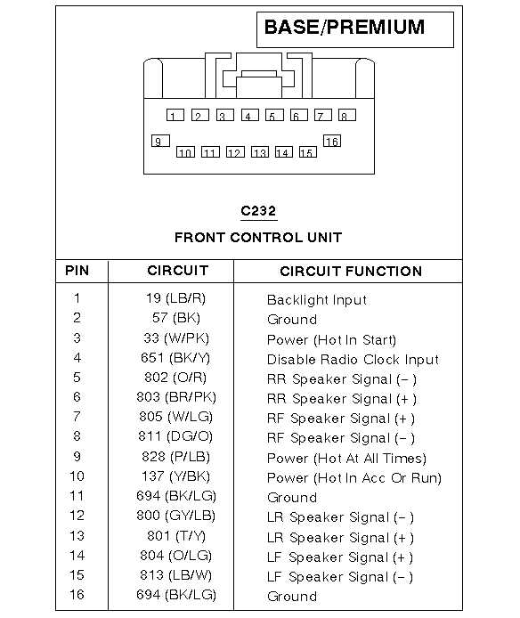 1994 chevy silverado stereo wiring diagram