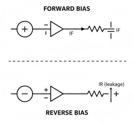 forward bias circuit diagram