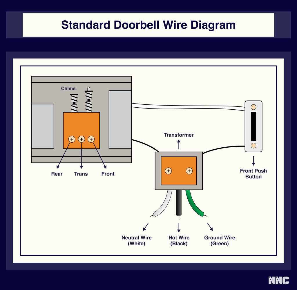 2 doorbell wiring diagram 2 doorbell wiring diagram