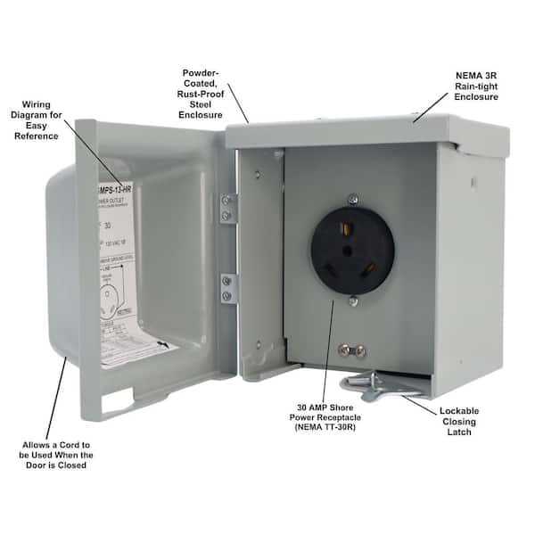 wiring diagram 30 amp rv outlet wiring diagram 30 amp rv outlet
