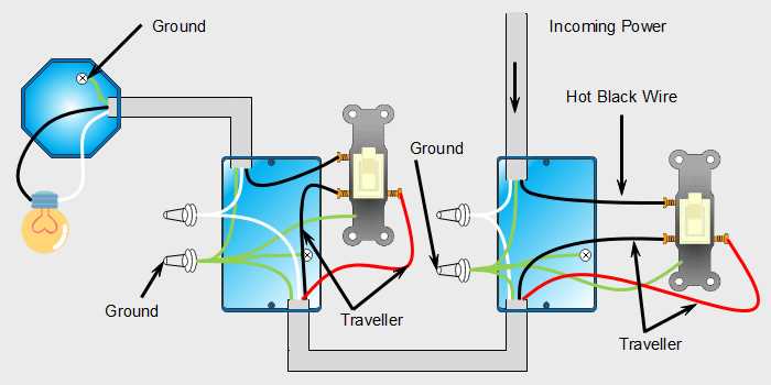 wiring diagram 3 way light switch