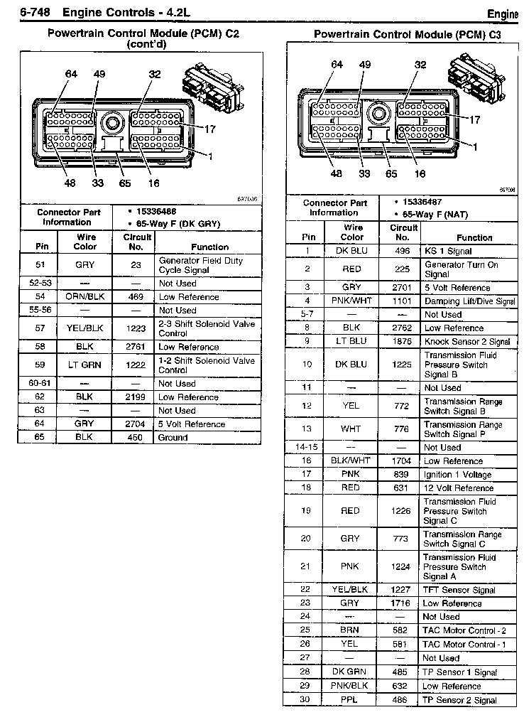 2004 chevy blazer wiring diagram 2004 chevy blazer wiring diagram