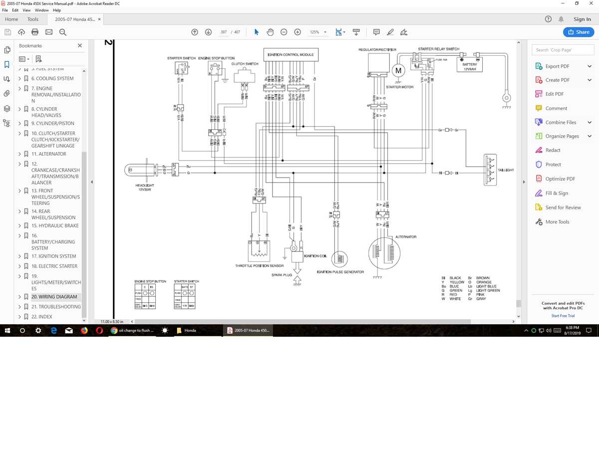 2005 honda crf450x wiring diagram