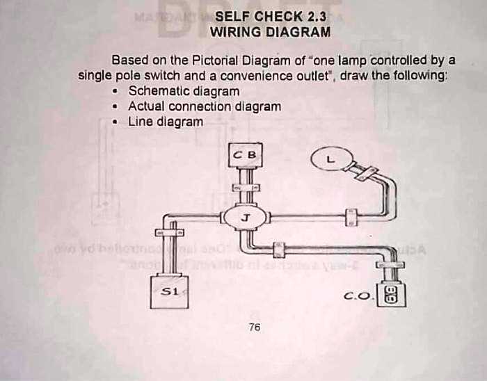 schematic and pictorial diagram