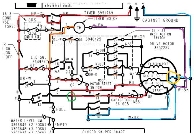 5 wire washing machine motor wiring diagram