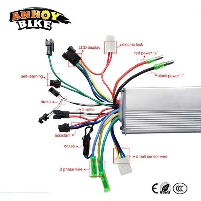 48v bldc motor controller circuit diagram 48v bldc motor controller circuit diagram