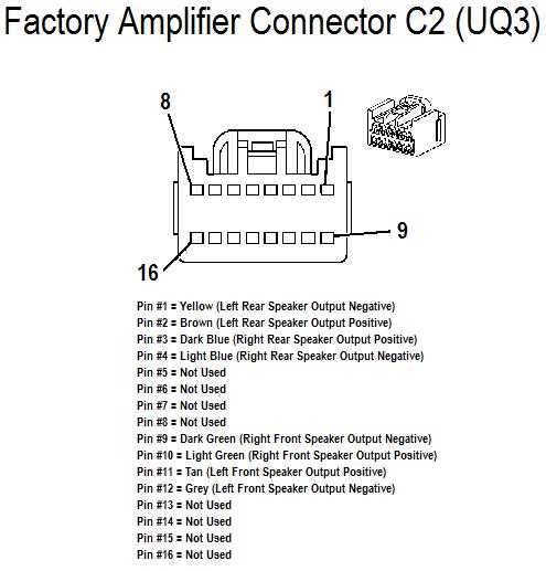 2004 chevy classic radio wiring diagram