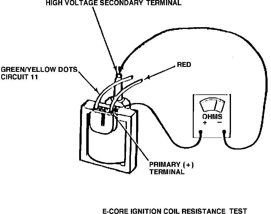 1983 ford f150 ignition wiring diagram