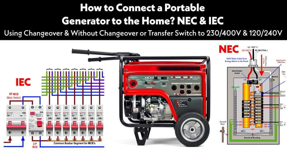 220v generator plug wiring diagram 220v generator plug wiring diagram