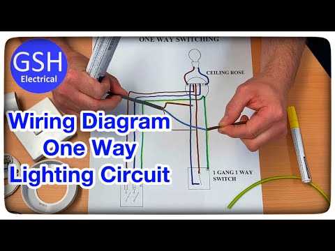 electric light circuit diagram electric light circuit diagram
