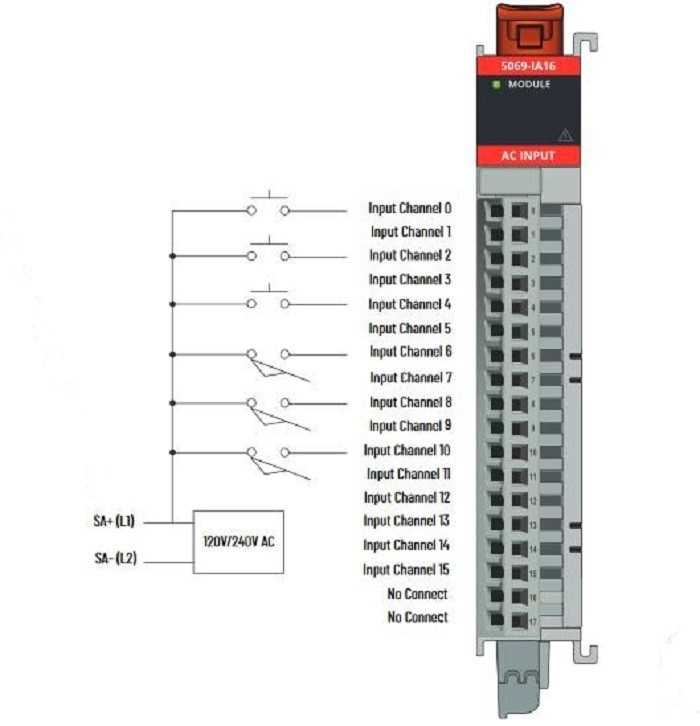 5069 ib16 wiring diagram