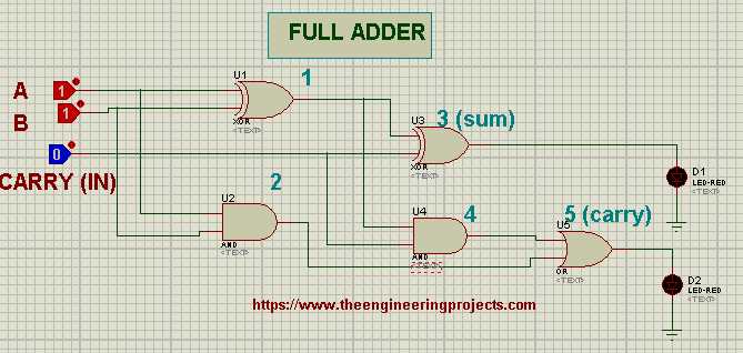 circuit diagram of full adder