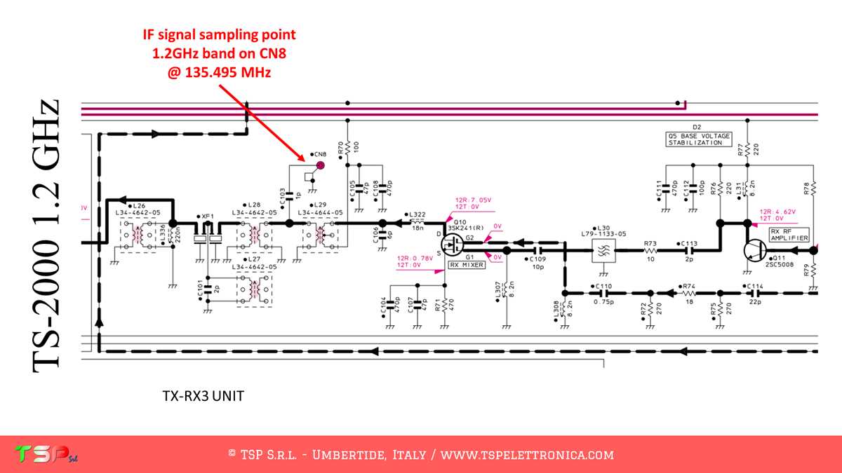 kenwood 2000 serial data communications schematic diagram