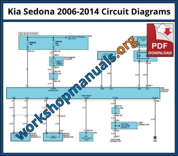 kia wiring diagrams kia wiring diagrams
