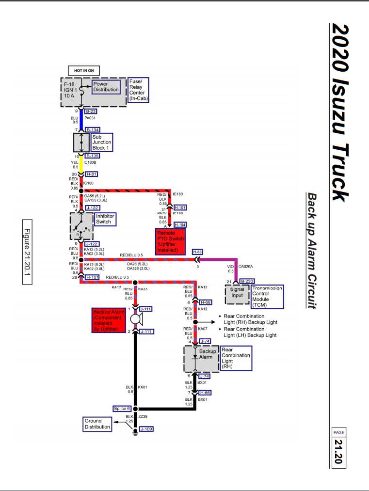 2008 isuzu npr wiring diagram 2008 isuzu npr wiring diagram
