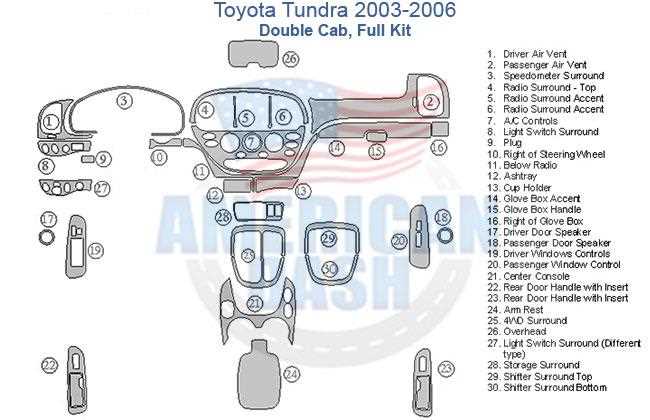 2003 tundra wiring diagram