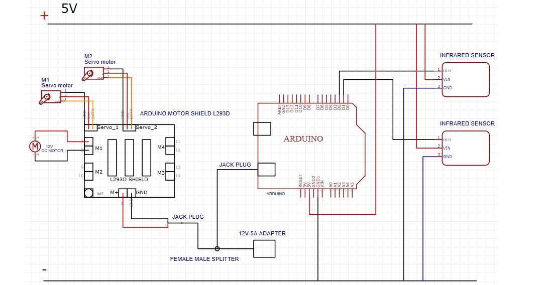 schematic diagram of sevo motor